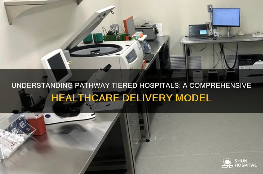 what is pathway tiered hospital