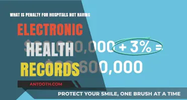 Non-Compliance Consequences: Penalties for Hospitals Without Electronic Health Records