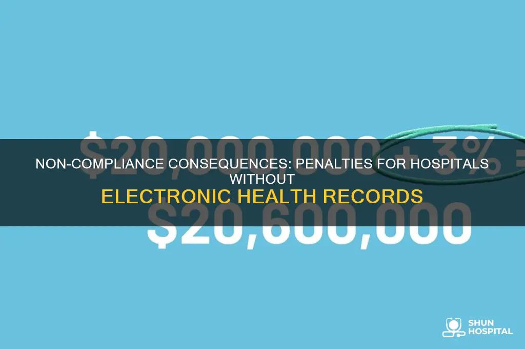 what is penalty for hospitals not having electronic health records