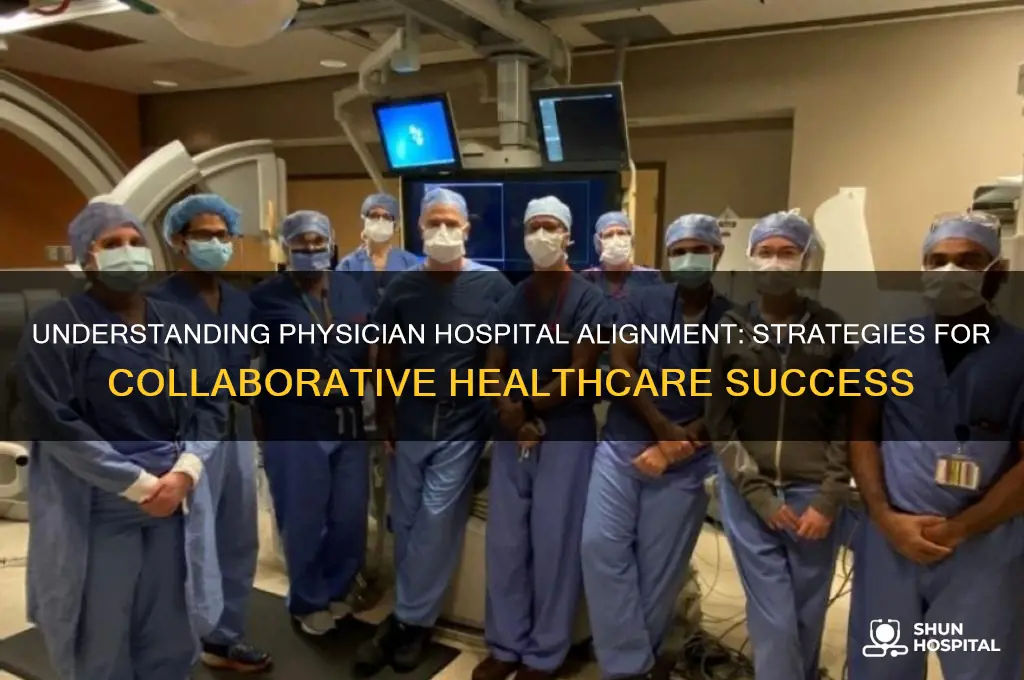what is physician hospital alignment