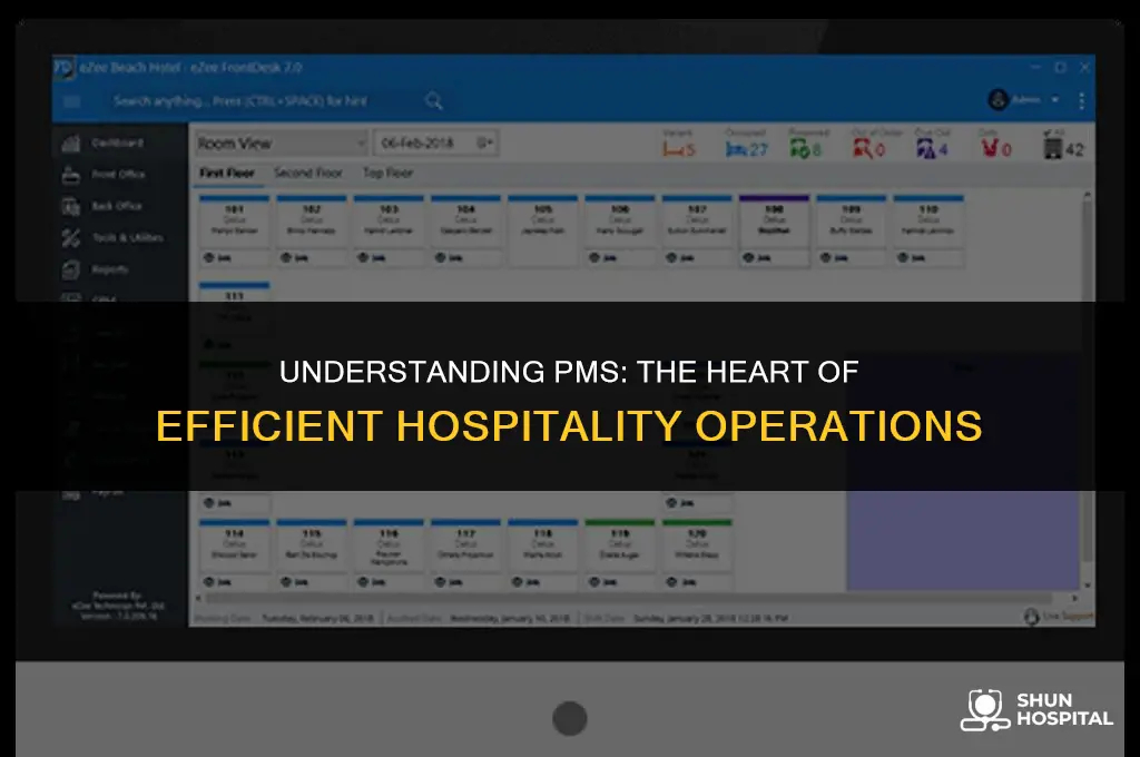 what is pms in hospitality
