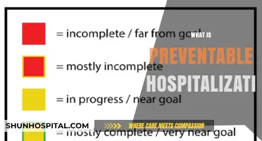 Understanding Preventable Hospitalizations: Causes and Solutions