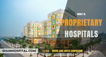 Unveiling Proprietary Hospitals: Understanding Private Healthcare Institutions