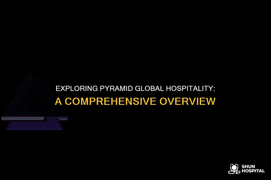 what is pyramid global hospitality