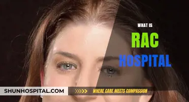 Understanding RAC Hospitals: A Comprehensive Guide to Reimbursement and Care