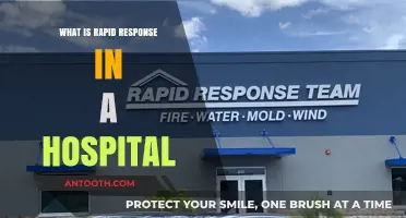 Rapid Response: Hospital Emergency Activation