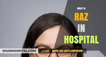 Understanding RAZ in Healthcare: A Comprehensive Guide