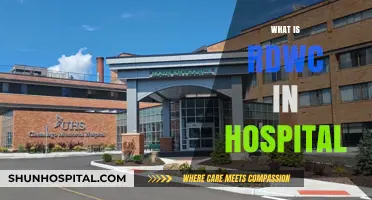 Understanding RDWC in Hospitals: A Comprehensive Guide
