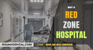 Decoding the Red Zone: Inside the High-Stakes World of Critical Care Hospitals