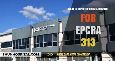 Understanding EPCRA 313 Reporting Requirements for Hospitals
