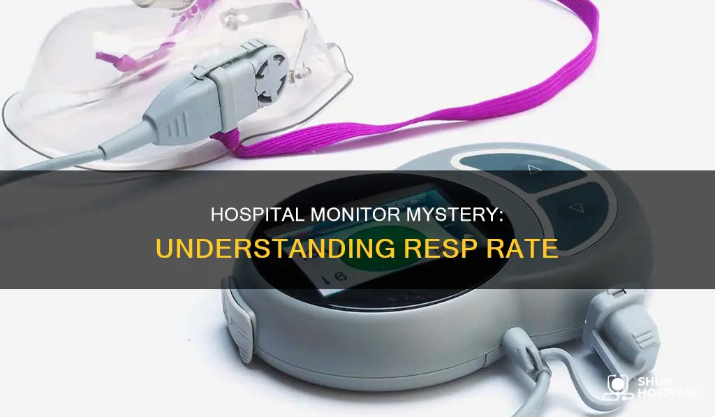 what is resp on a hospital monitor