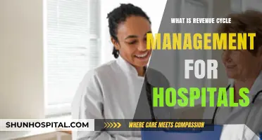 Revenue Cycle Management: Optimizing Hospital Financial Performance