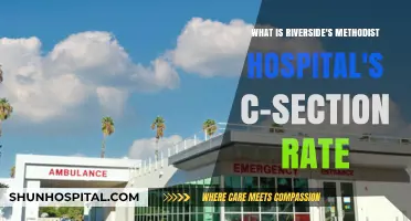 Riverside Methodist Hospital's C-Section Rate: What You Need to Know