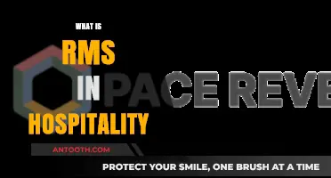 Understanding RMS: The Key to Efficient Hospitality Management