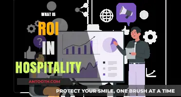Maximizing Returns: Understanding ROI in the Hospitality Industry