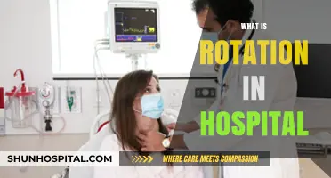 Understanding Hospital Rotations: A Comprehensive Guide for Medical Students