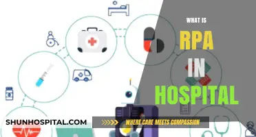 Revolutionizing Healthcare: The Power of RPA in Hospitals