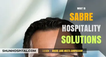 Exploring Sabre Hospitality Solutions: A Comprehensive Overview