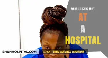 Hospital's Second Shift: The Night is Young