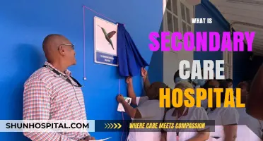 Understanding Secondary Care Hospitals: A Comprehensive Guide