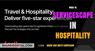 Exploring the Impact of Servicescape in the Hospitality Industry