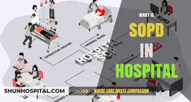 Understanding SOPD: Enhancing Efficiency and Safety in Hospitals