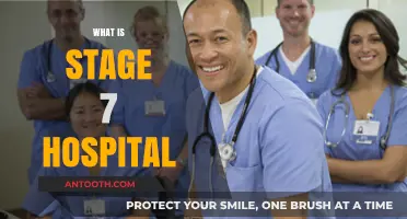 Understanding Stage 7 Hospitals: A Comprehensive Guide