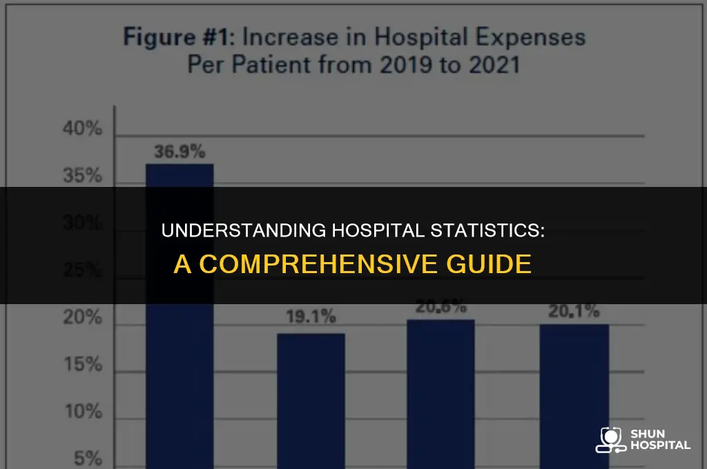what is stat in hospital