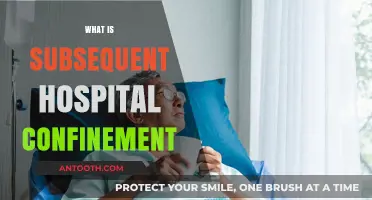 Understanding Subsequent Hospital Confinement: Causes and Implications