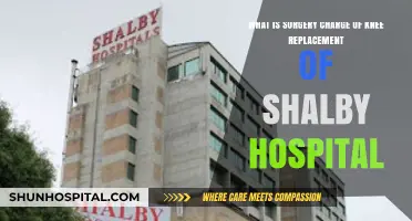 Knee Replacement Surgery Costs at Shalby Hospital: What to Expect
