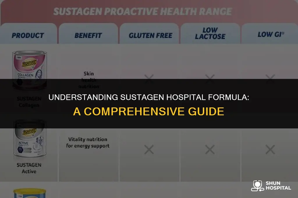 what is sustagen hospital formula