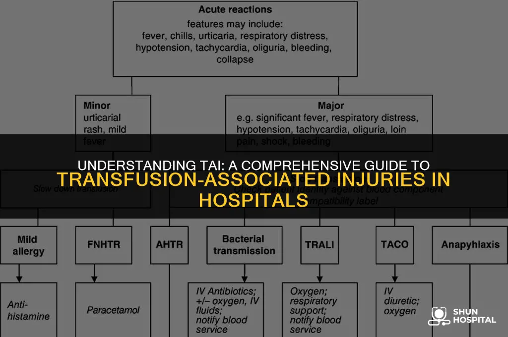 what is tai in hospital