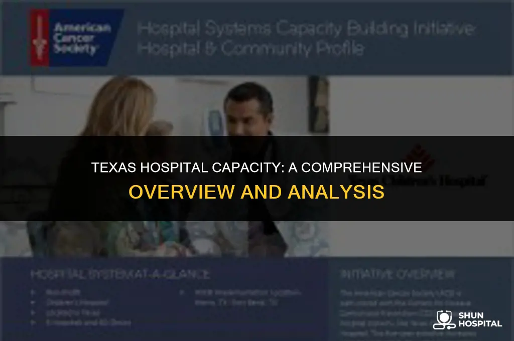 what is texas hospital capacity