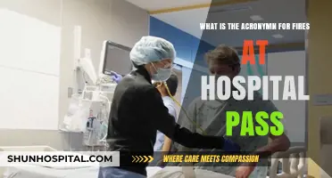 Understanding the Acronym for Fires at Hospital Pass: A Comprehensive Guide