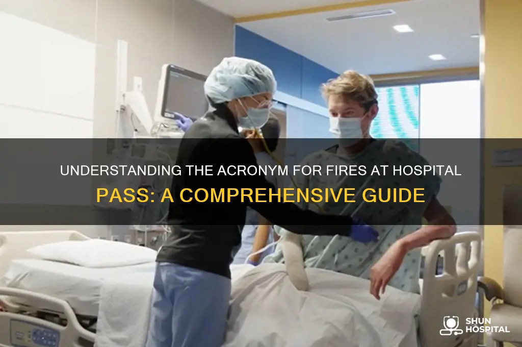 what is the acronymn for fires at hospital pass