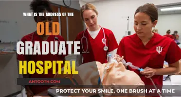 Discovering the Historic Location of the Old Graduate Hospital Address
