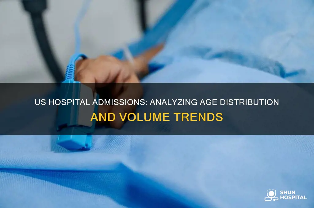 what is the age distribution of us hospital admission volume