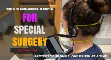 Understanding the Ambassador List at Hospital for Special Surgery