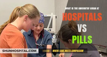 Avian Presence in Hospitals: Comparing Natural Remedies to Pills