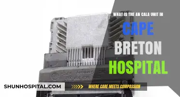 Understanding the An Cala Unit at Cape Breton Hospital: A Comprehensive Guide