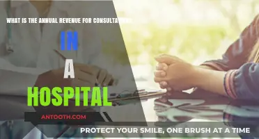 Annual Hospital Consultation Revenue: Understanding Earnings and Financial Impact