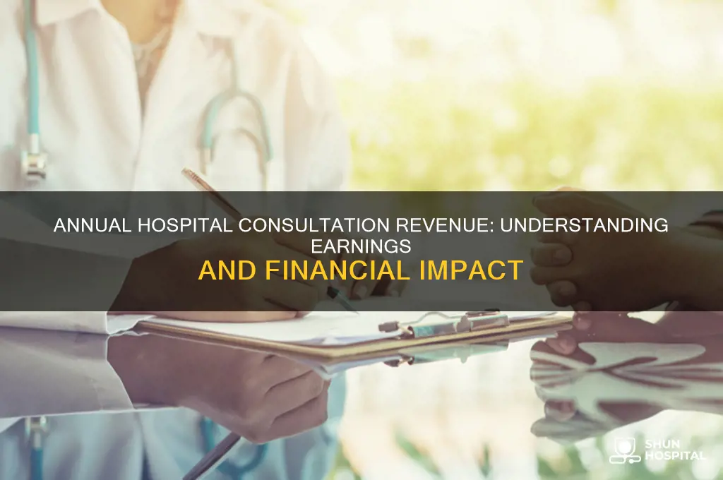 what is the annual revenue for consultations in a hospital