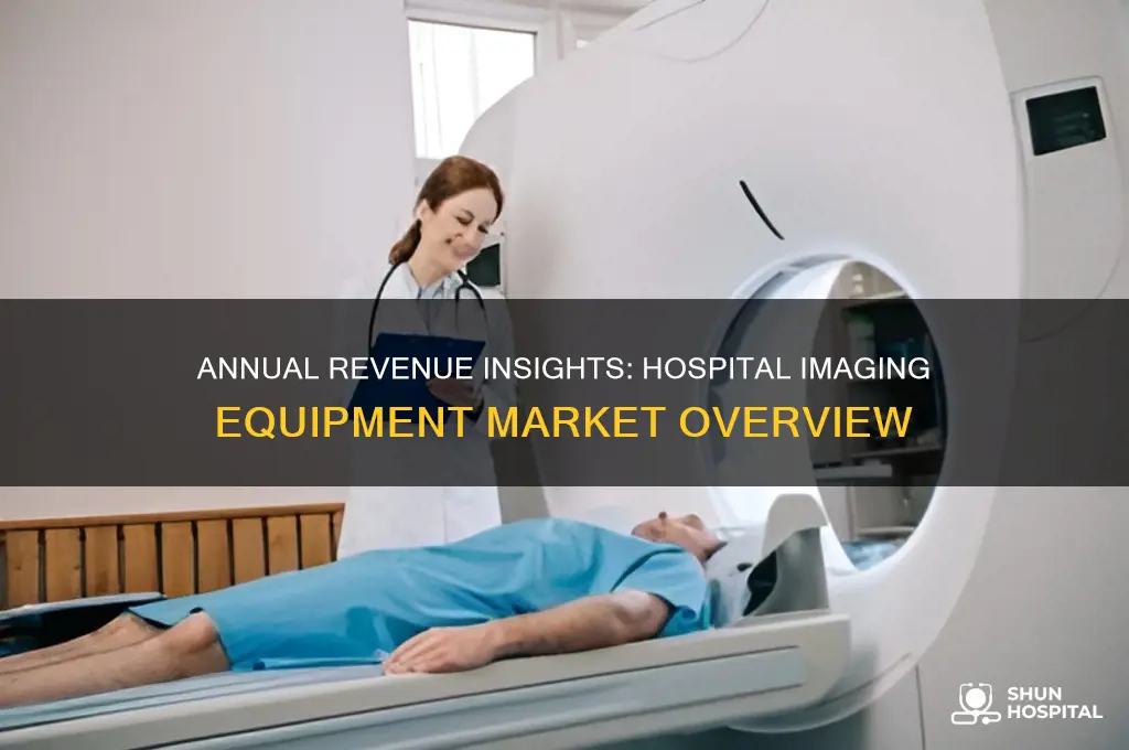 what is the annual revenue for imaging equipment in hospitals