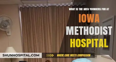 Exploring Younkers Area at Iowa Methodist Hospital: Services and Amenities