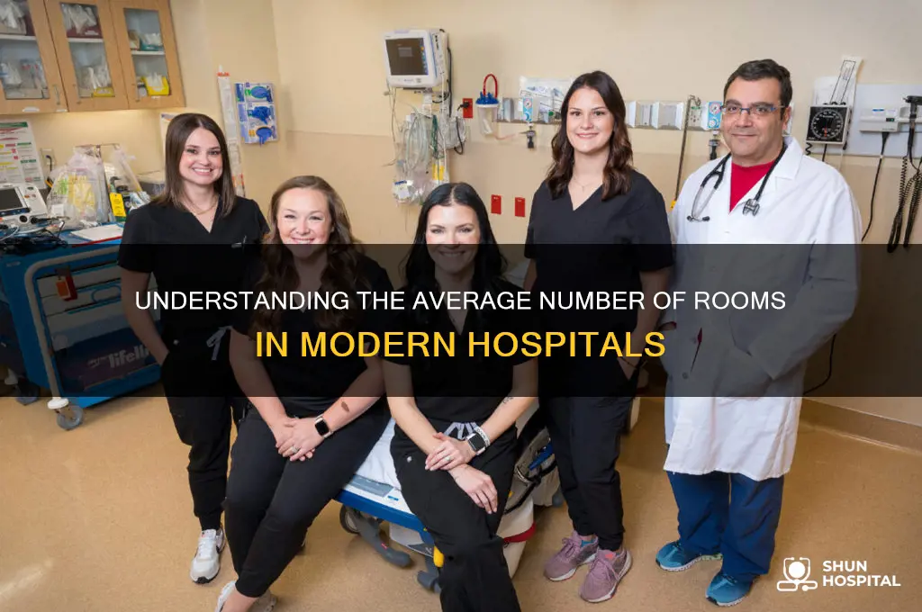 what is the average amount of rooms in a hospital