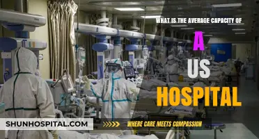 Understanding the Typical Bed Capacity of US Hospitals: A Comprehensive Overview