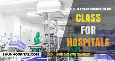 Understanding Hospital Construction ISO Class Standards and Averages