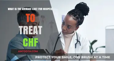 Understanding the Average Hospital Treatment Costs for Congestive Heart Failure