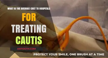 Understanding the Financial Impact: Average Hospital Costs for Treating CAUTIs