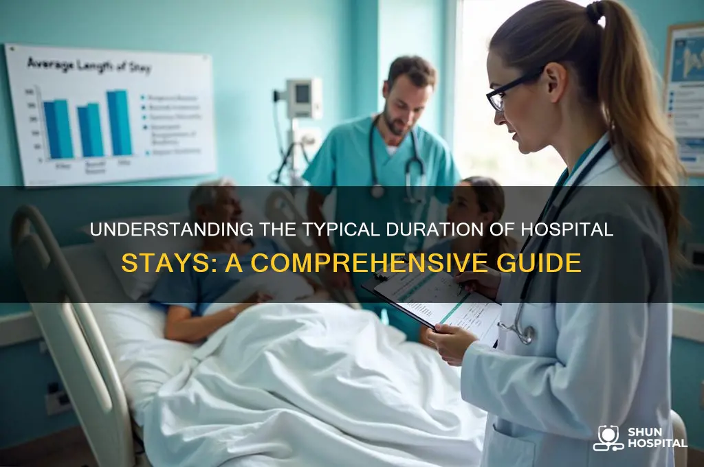 what is the average length of a hospital stay